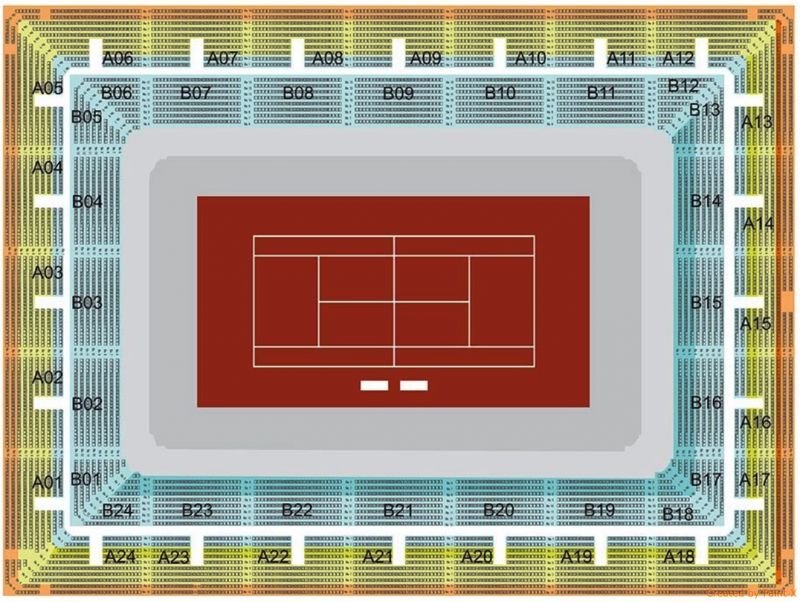 ATP Master 1000 Madrid 2020 vstupenky na tenis Sportsen.cz